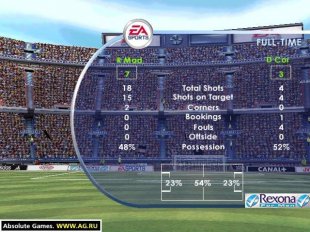 FIFA 2001 RUS (2000/ENG/RUS)